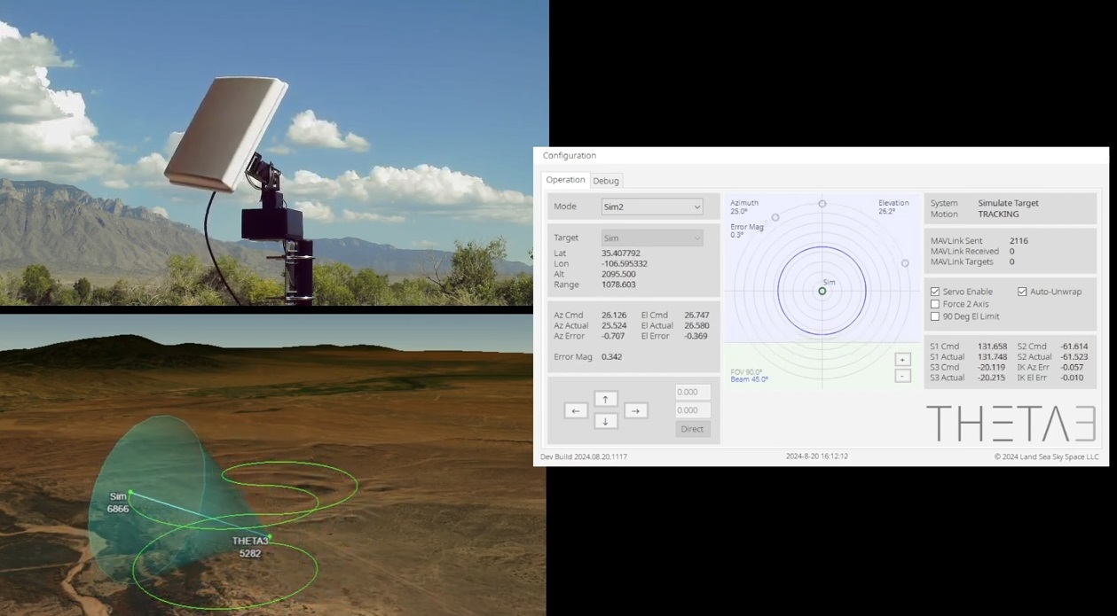 Portable pointing/tracking platforms for long-range mobile RF communications, UAS BVLOS, telemetry, SATCOM, terrestrial